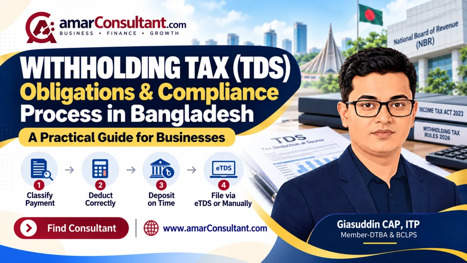 Withholding Tax (TDS) Obligations and Compliance Process: A Complete Guide for Businesses in Bangladesh