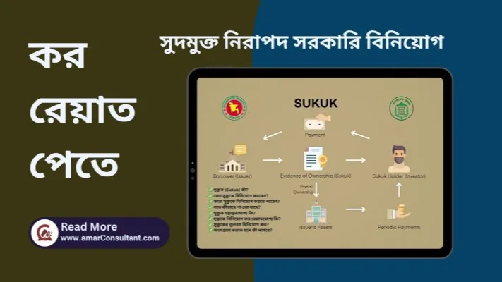 Sukuk: Safe Islamic Investment in Bangladesh