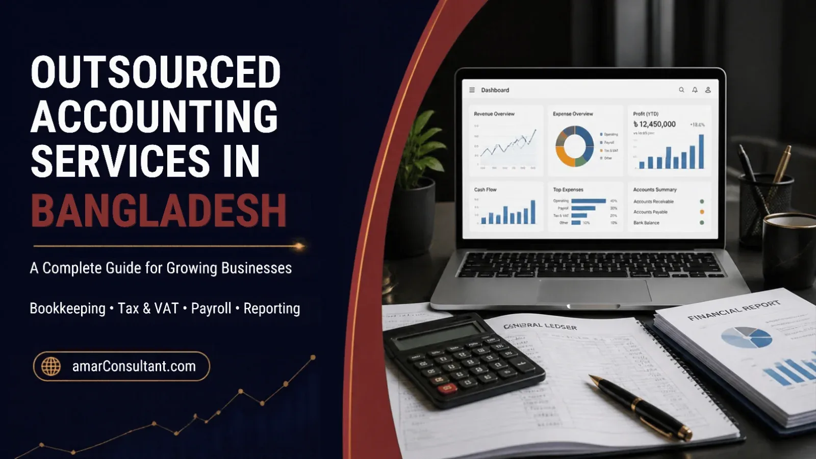 Outsourced Accounting Services in Bangladesh: A Complete Guide