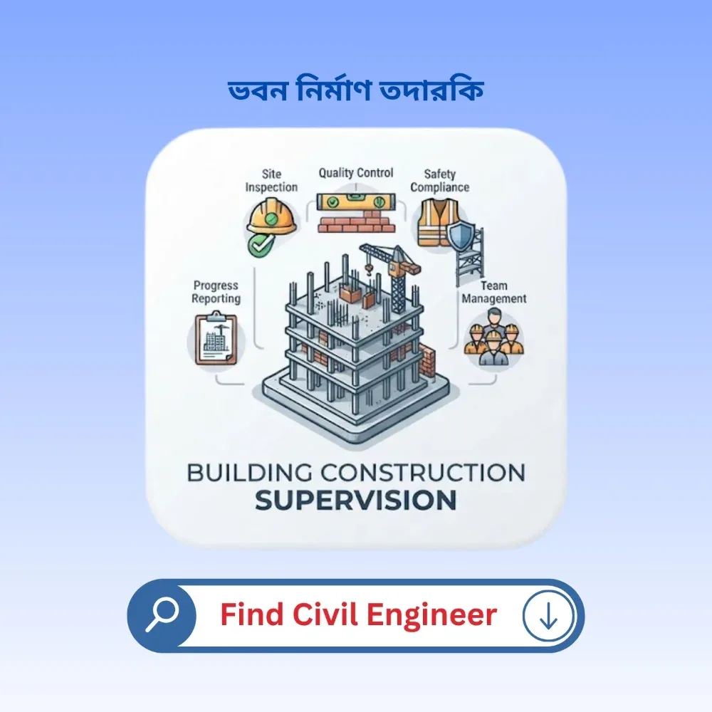 Construction Supervision