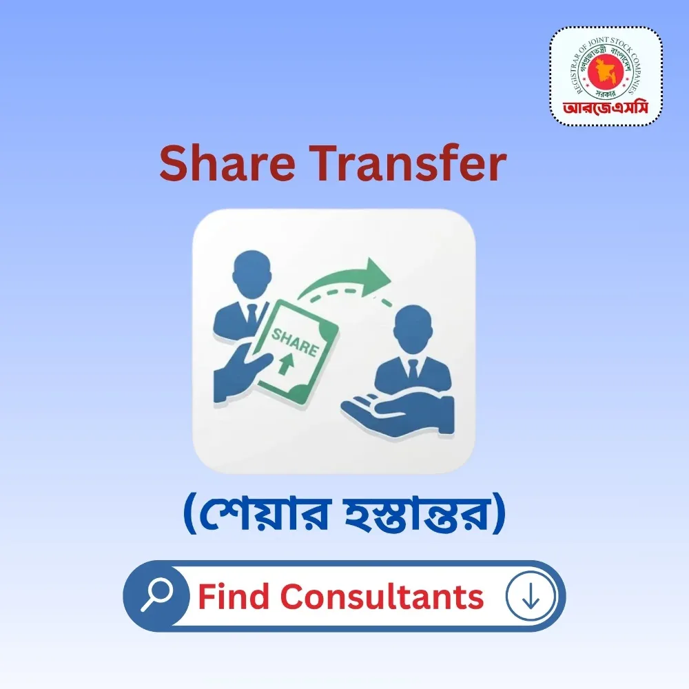 Share Transfer Processing