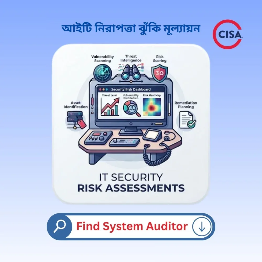 IT Security Risk Assessments