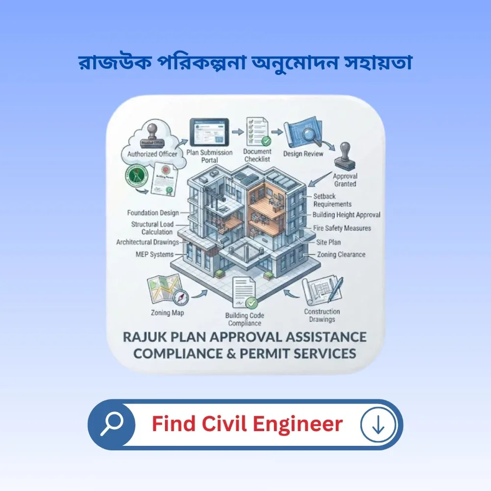 RAJUK Plan Approval Assistance