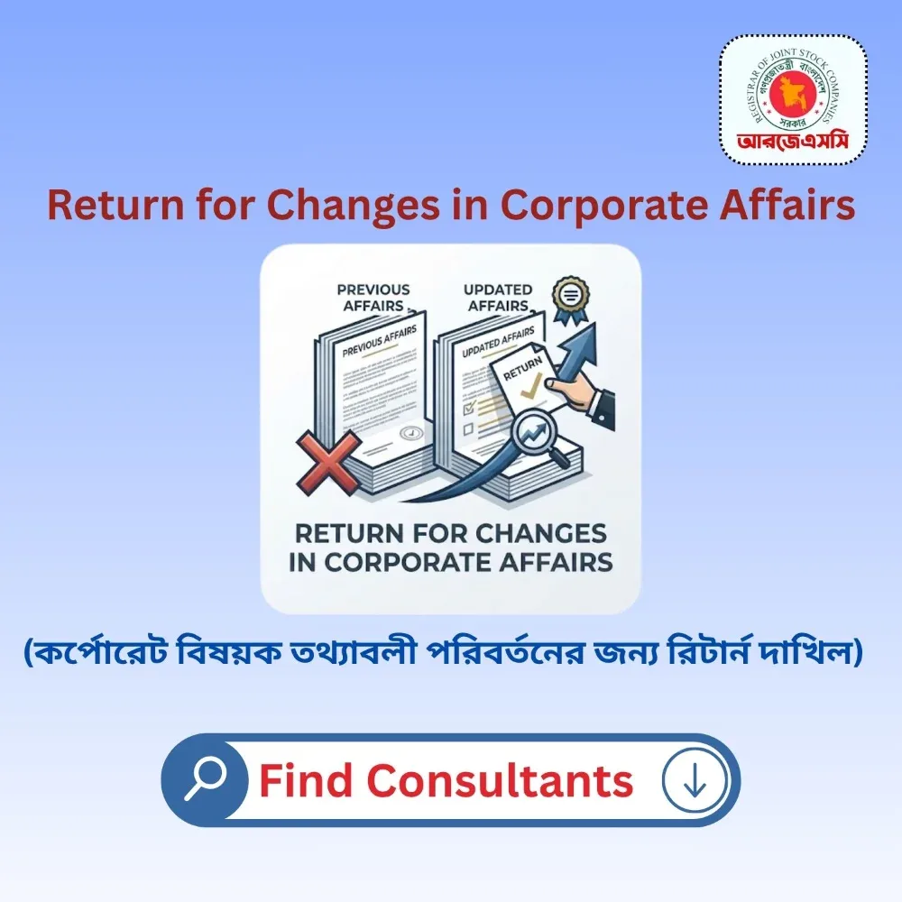 Return for Changes in Corporate Affairs
